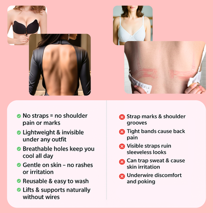 Strapless Sticky Bra – Invisible & Comfortable 2 Pairs Black/Nude